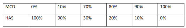 645_calculate the expected return 1.png